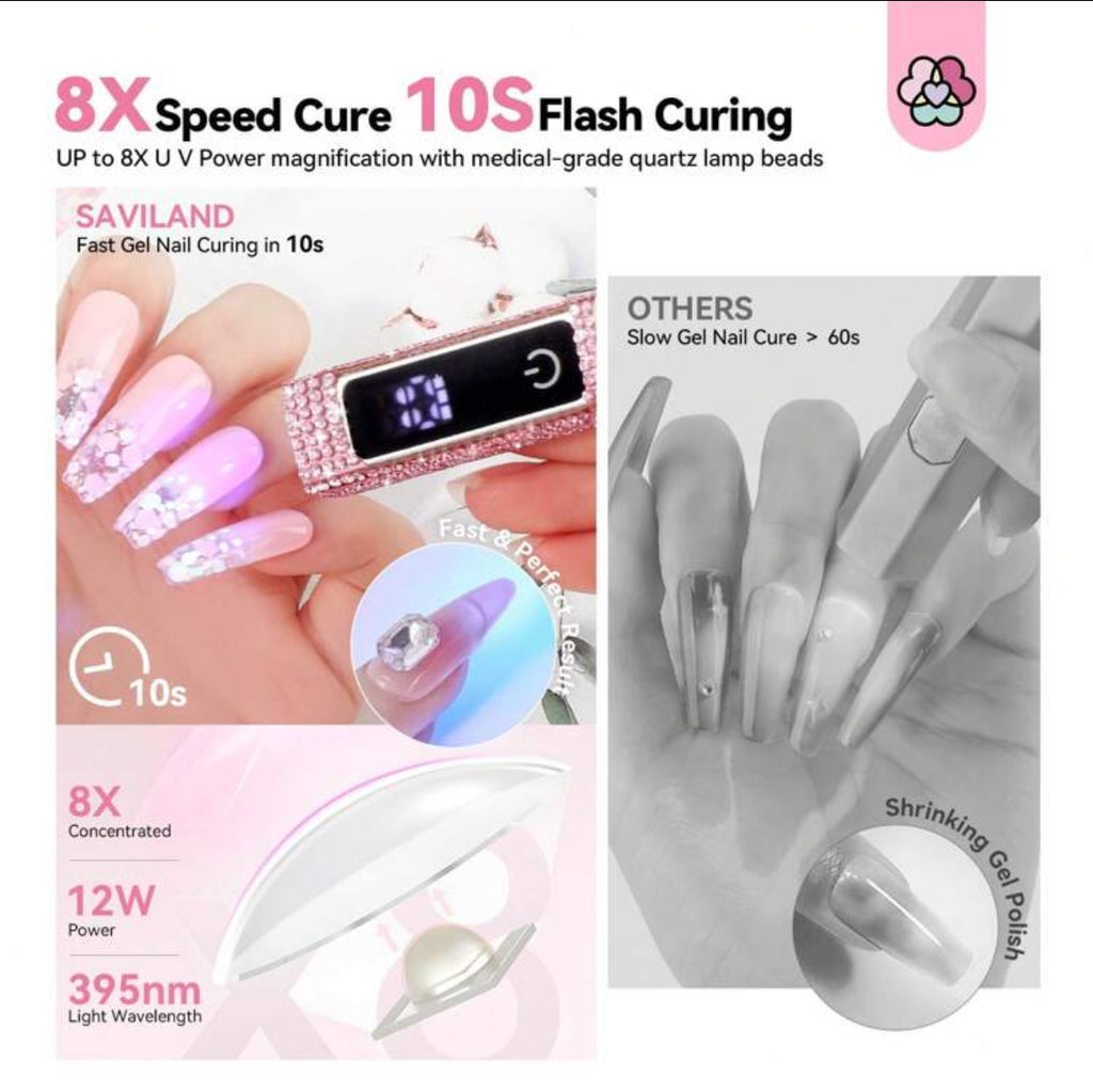 Pretty Portable UV lamp