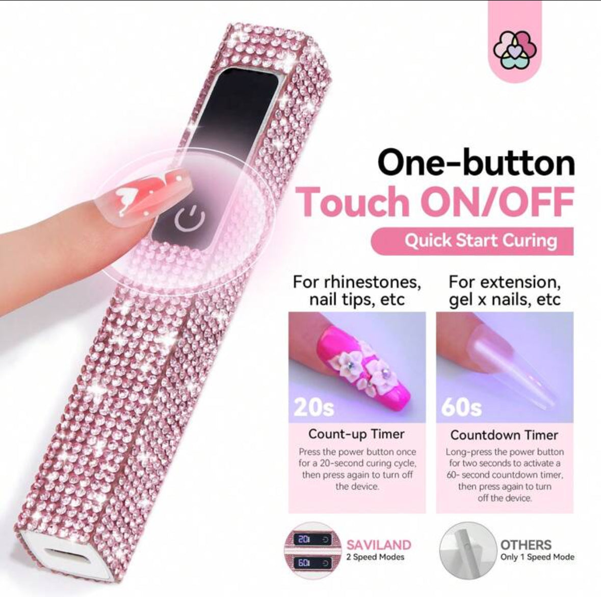 Pretty Portable UV lamp