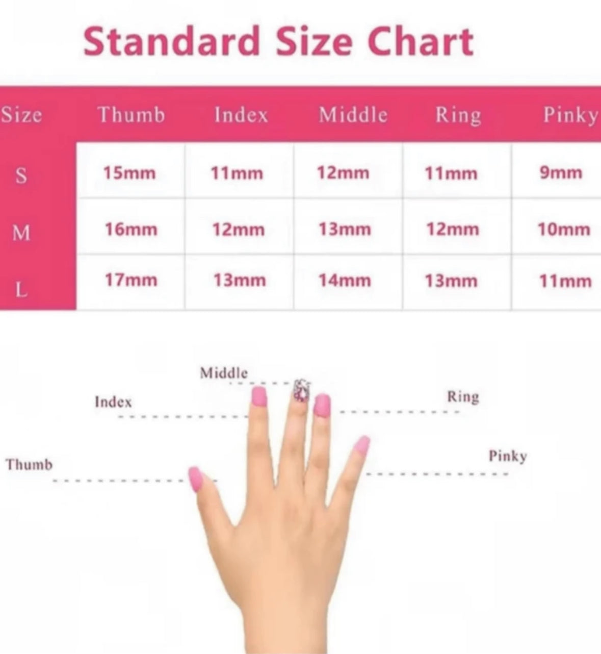 Big Beautiful Butterfly Set